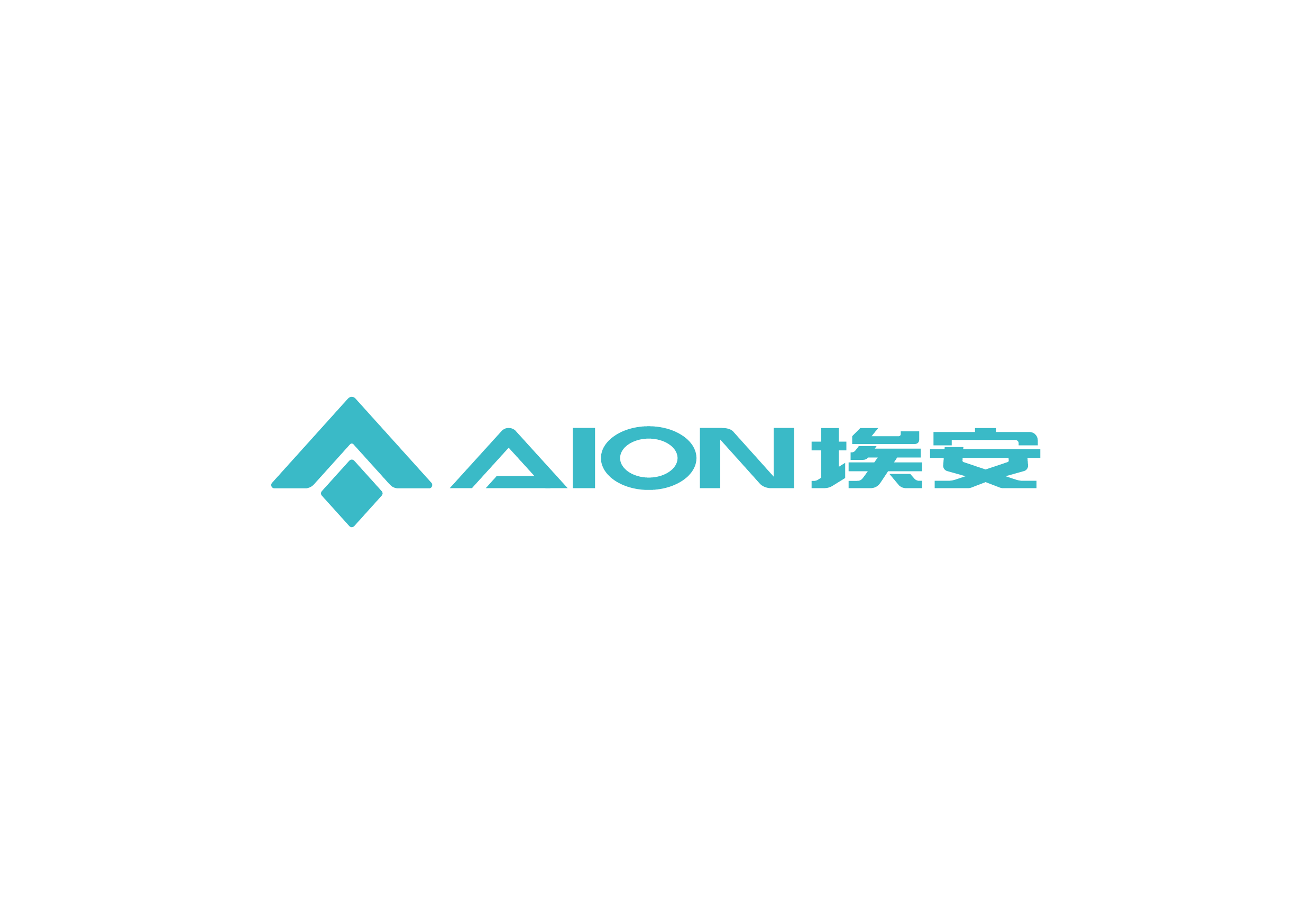 AION