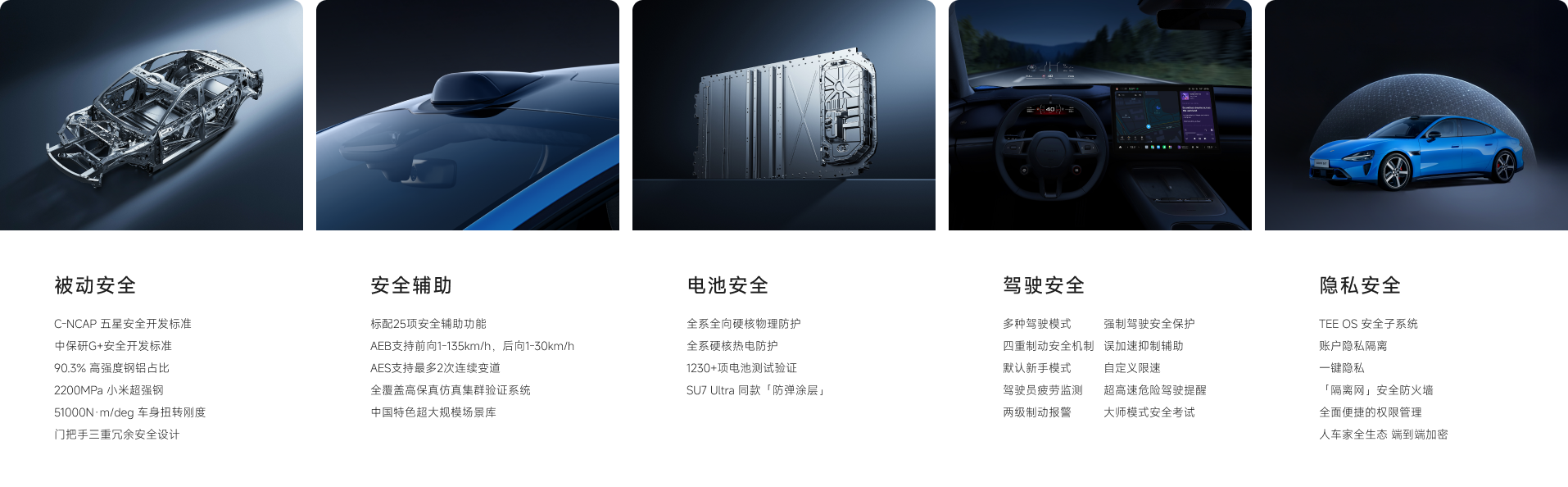 Comprehensive Safety